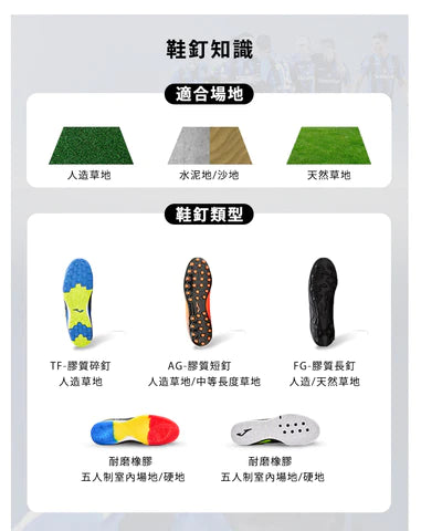 兒童碎釘魔鬼氈足球鞋 LIGA T1 TF【白紅】