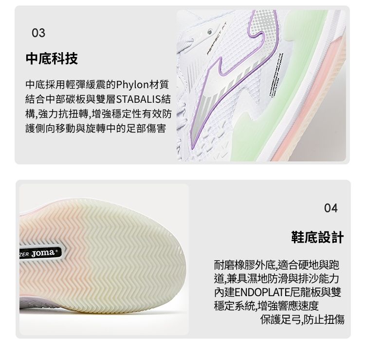 Women's new size 25 tennis shoes, ACE series [white/light blue]