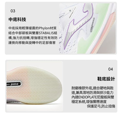 Women's new size 25 tennis shoes, ACE series [white/light blue]